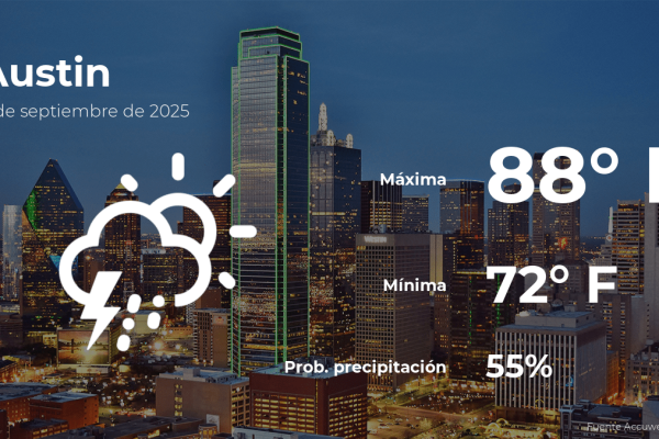 Austin, Texas Weather Forecast: Saturday, September 6th