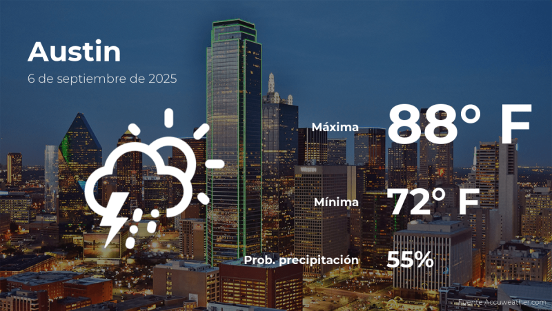 Austin, Texas Weather Forecast: Saturday, September 6th